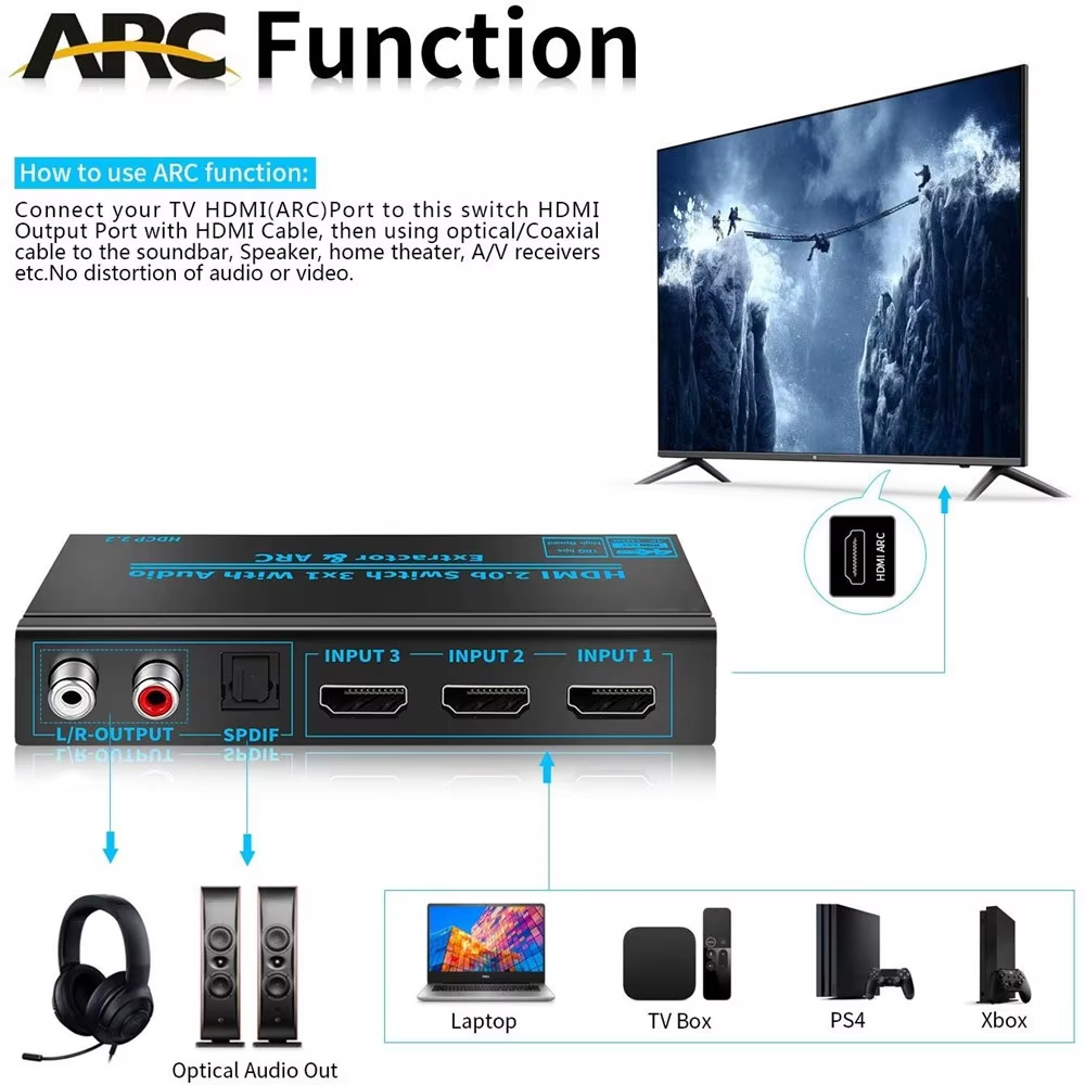 Hdmi Arc Cable - Ekstraktor Audio Sakelar Kompatibel dengan HDMI