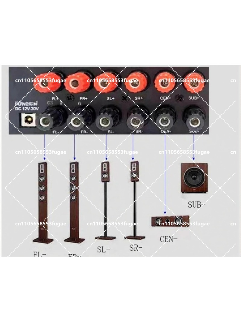 Surround Sound Decoder - Dekoder Audio HDMI 5.1 Channel, Amplifier
