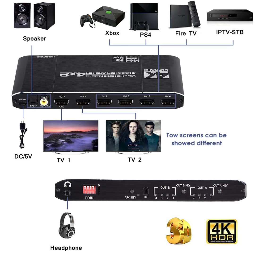 Pemisah saklar matriks 2.0 kom - Hdmi Arc Cable ulasan dan harga