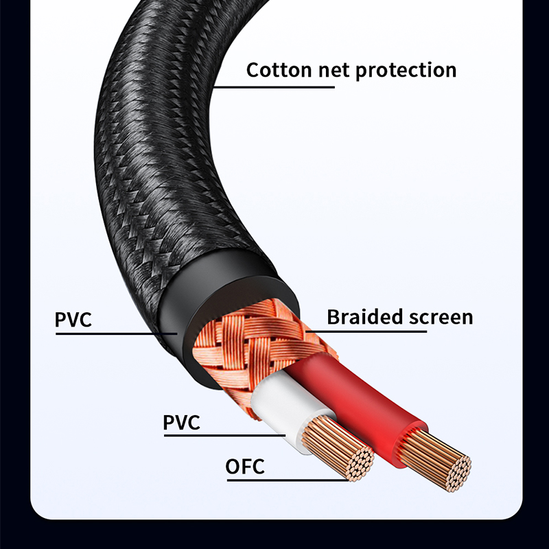 Kabel RCA YYTCG Stereo HiFi 3. - Home Cinema Dvd ulasan dan harga
