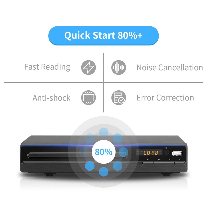 Pemutar DVD 1080P HD Pemutar D - Home Cinema Dvd ulasan dan harga