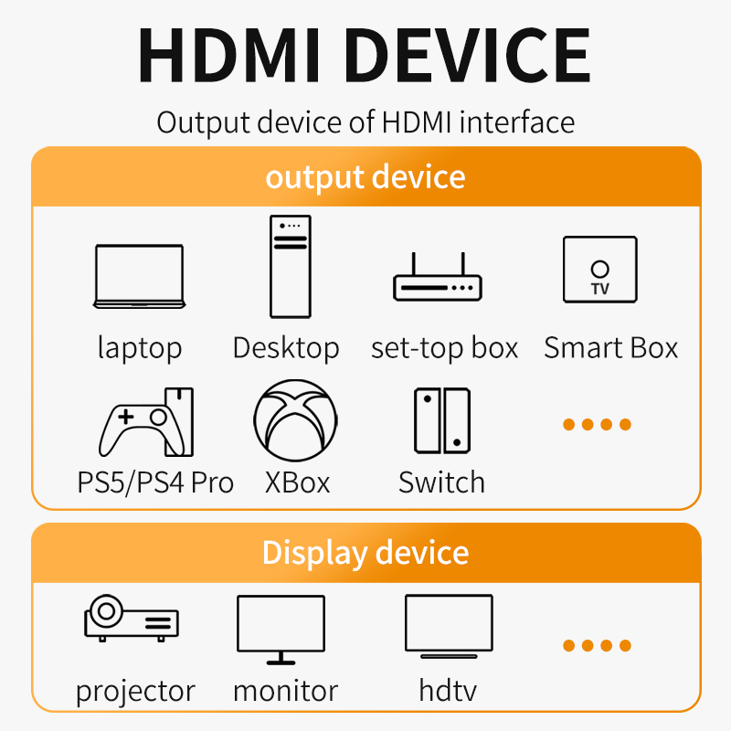 Kabel HDMI 2.1 8K 4K @ 120Hz 8 - Hdmi Arc Cable ulasan dan harga