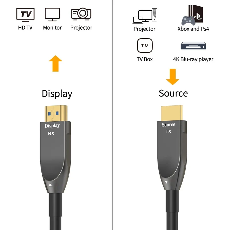 Kabel Serat Optik HDMI 2.0 AOC - Hdmi Arc Cable ulasan dan harga