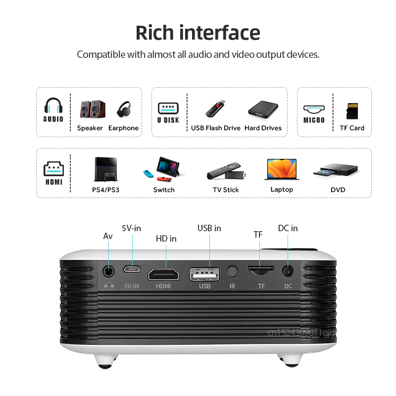 A2000 Proyektor Mini Portabel  - Home Cinema Entertainment ulasan dan harga