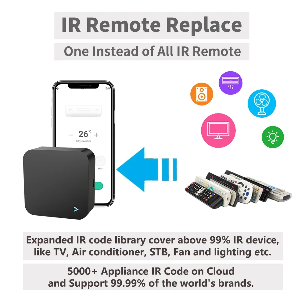 Remote Control IR Smart WiFi U - Home Cinema Dvd ulasan dan harga