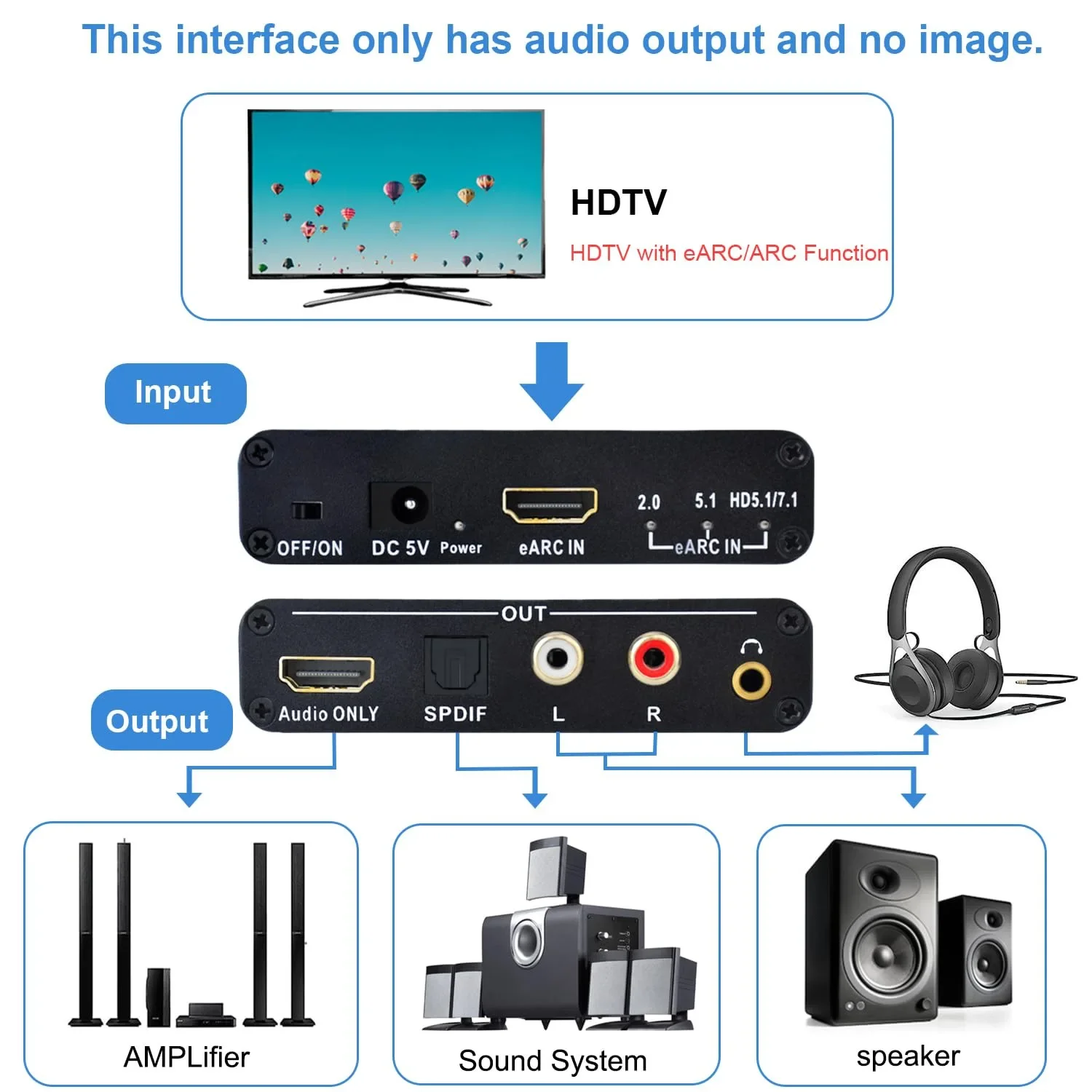 Konverter Ekstraktor Audio HDM - Hdmi Arc Cable ulasan dan harga