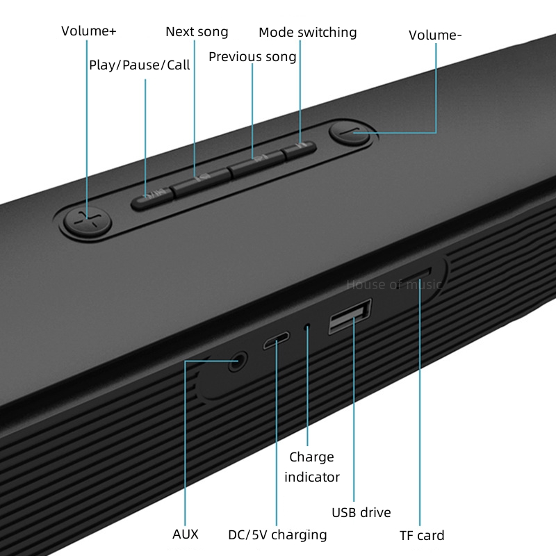 Soundbar TV berkabel dan Speak - Home Cinema Gadgets ulasan dan harga