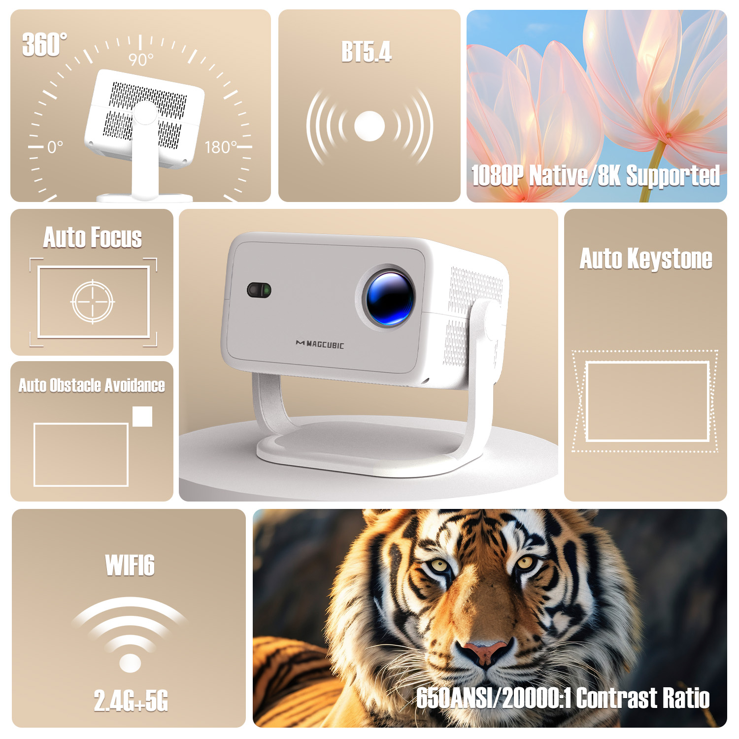 Proyektor Magcubic 8K L018 650 - Home Cinema Gadgets ulasan dan harga