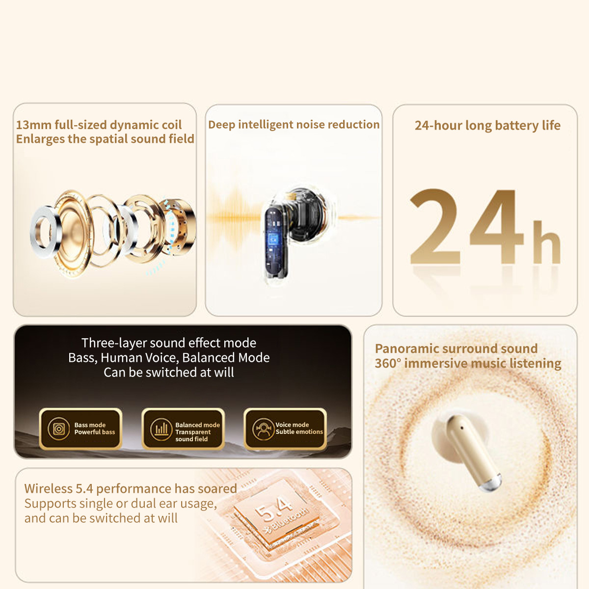 Lenovo EA110 Earphone Nirkabel - Home Cinema Amazon ulasan dan harga