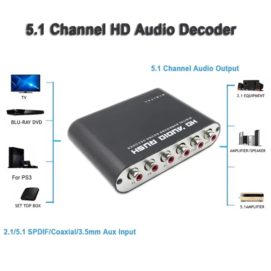 Dekoder Audio Digital ke Analo - Surround Sound Decoder ulasan dan harga
