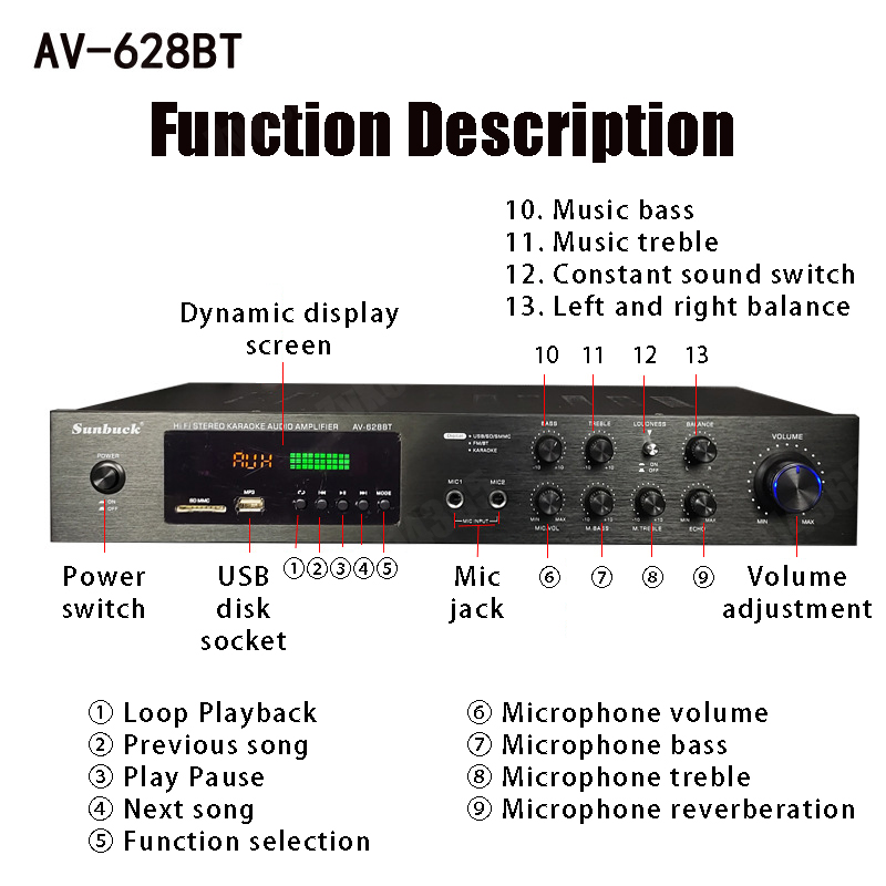 110/220V 2000W Amplifier Daya  - Home Cinema Gadgets ulasan dan harga