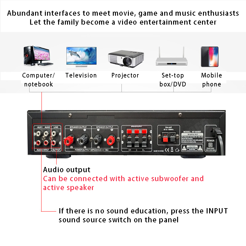 110/220V 2000W Amplifier Daya  - Home Cinema Gadgets ulasan dan harga