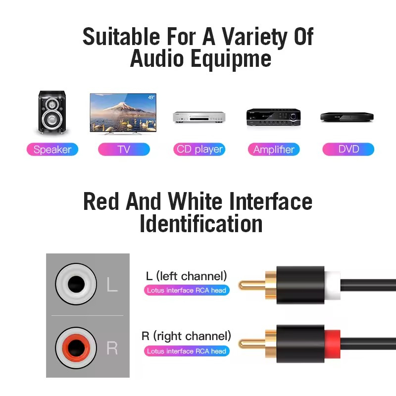 Kabel RCA Ganda HIFI Stereo 2  - Home Cinema Dvd ulasan dan harga