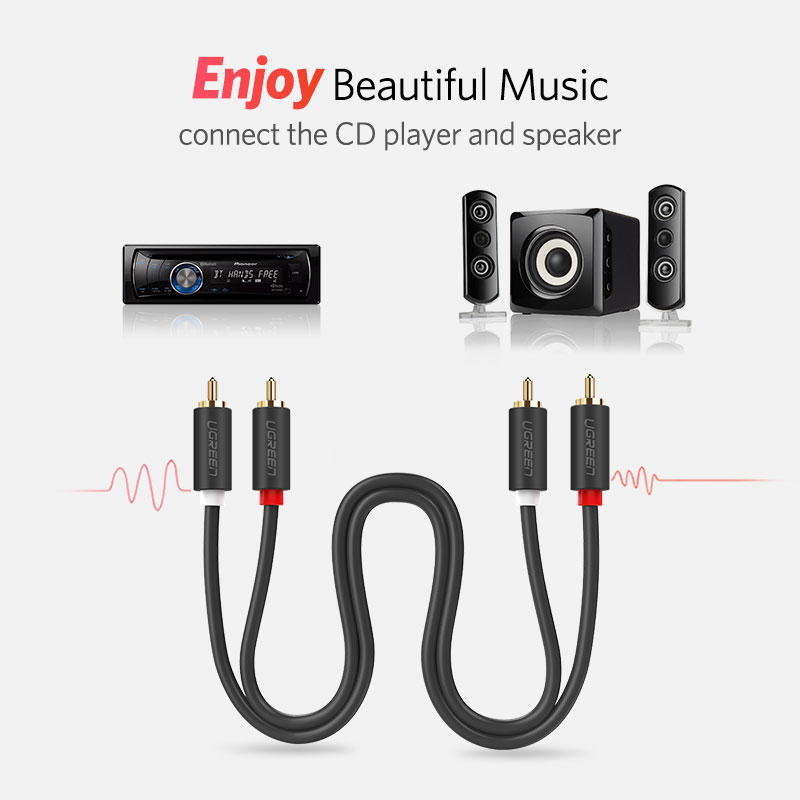 UGREEN 2RCA Ke 2 RCA Kabel Aud - Home Cinema Dvd ulasan dan harga