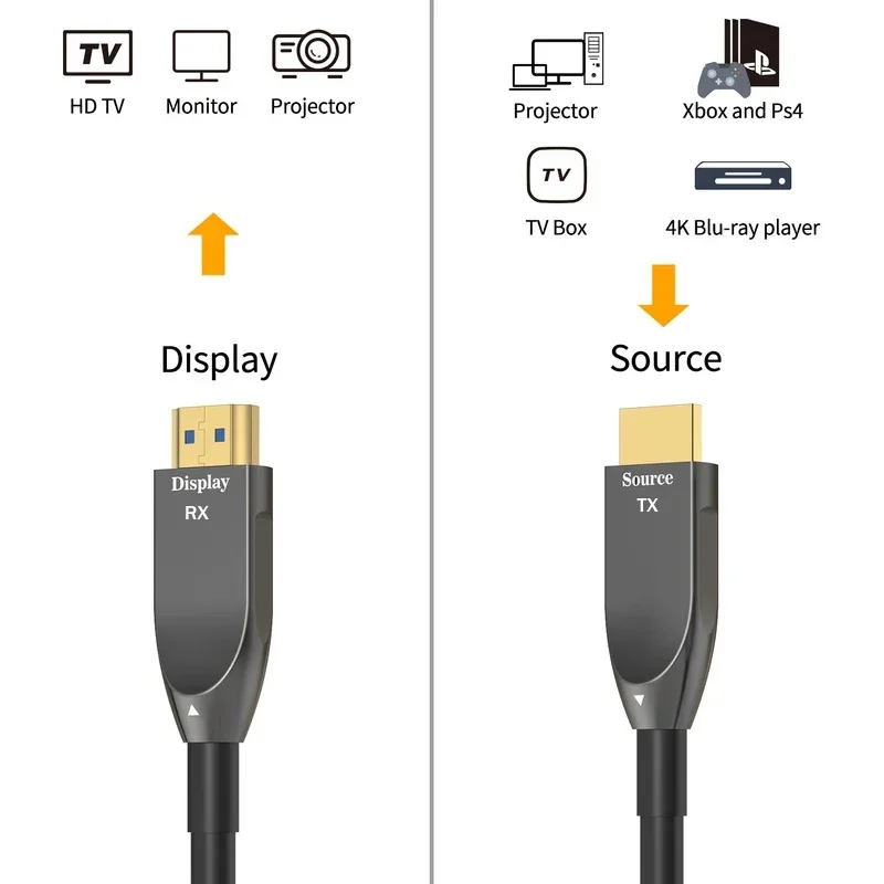 Kabel serat optik HDMI 4K 60Hz - Hdmi Arc Cable ulasan dan harga