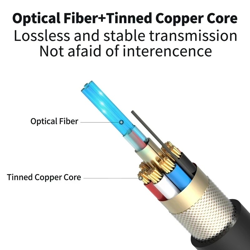 Kabel serat optik HDMI 4K 60Hz - Hdmi Arc Cable ulasan dan harga
