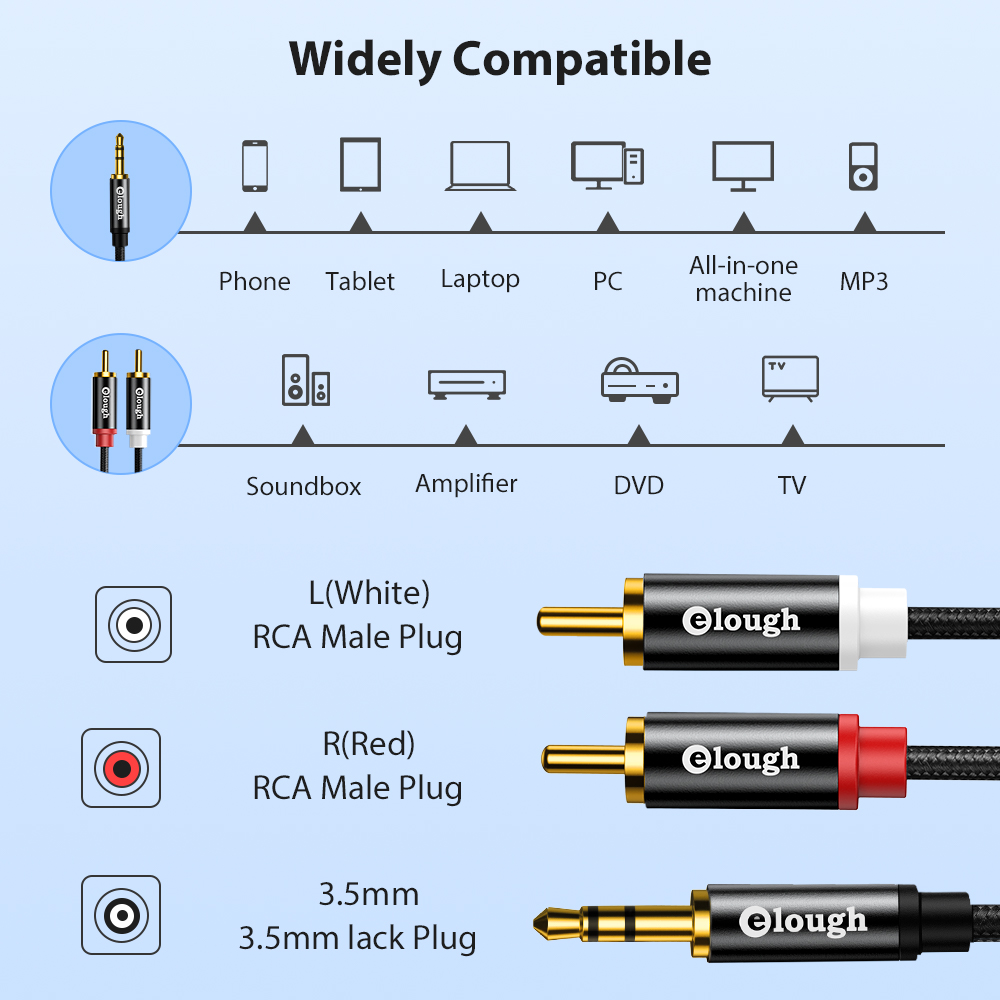 Kabel RCA Eleugh Kabel Speaker - Home Cinema Dvd ulasan dan harga