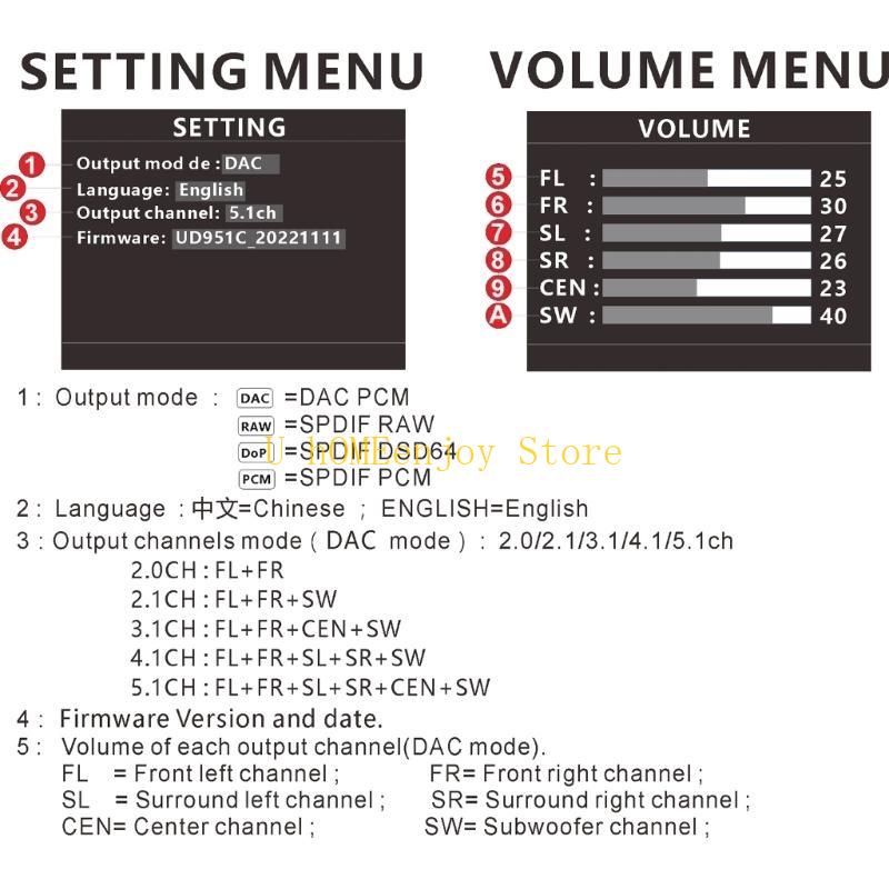 B0KF UD951C DSD 5.1 Dukungan D - Surround Sound Decoder ulasan dan harga
