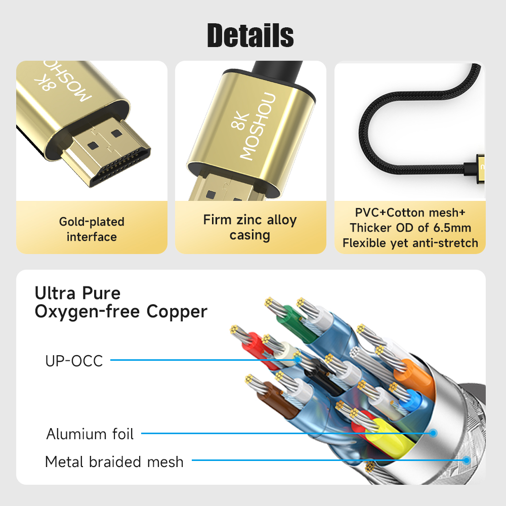 Kabel HDMI Mikro Ke HDMI Kompa - Hdmi Arc Cable ulasan dan harga