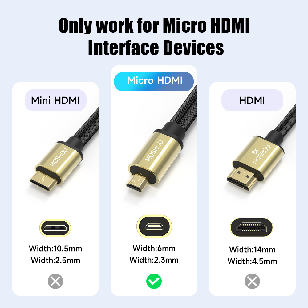 Kabel HDMI Mikro Ke HDMI Kompa - Hdmi Arc Cable ulasan dan harga