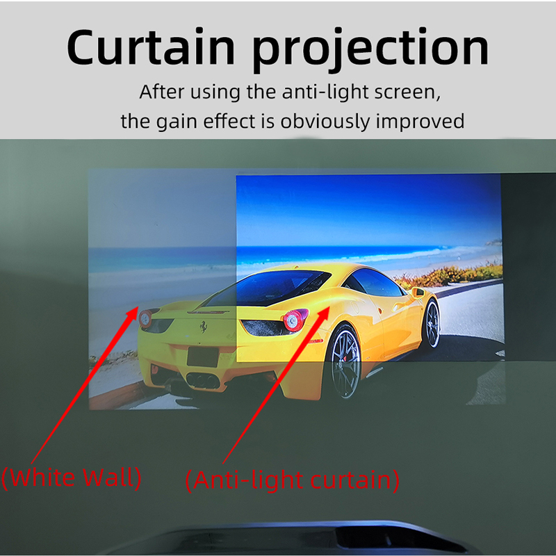 LEJIADA Baru 16:9 Abu-abu Anti - Projector Screen 100 Inch ulasan dan harga