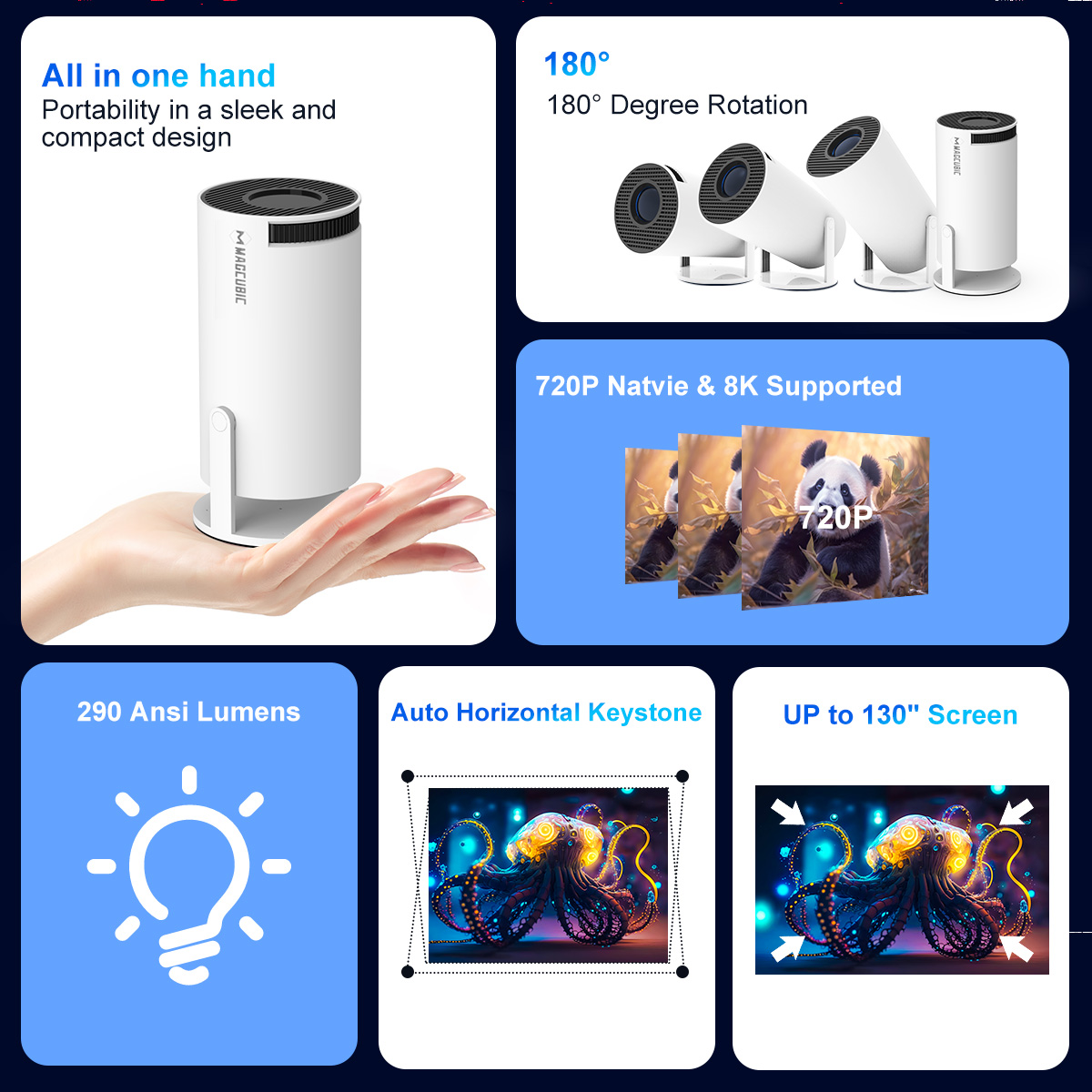 Proyektor Magcubic 8K Android  - Home Cinema Entertainment ulasan dan harga