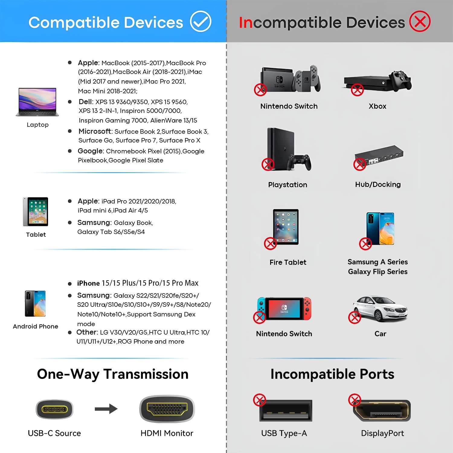 Kabel Kompatibel USB C ke HDMI - Hdmi Arc Cable ulasan dan harga
