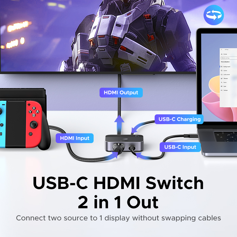 UGREEN HDMI USB C Switch 2 In  - Home Cinema Dvd ulasan dan harga