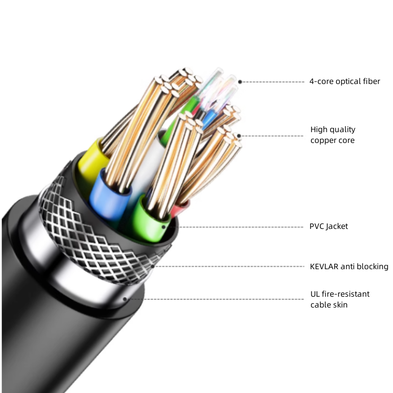 Kabel Serat Optik HDMI Ultra H - Hdmi Arc Cable ulasan dan harga