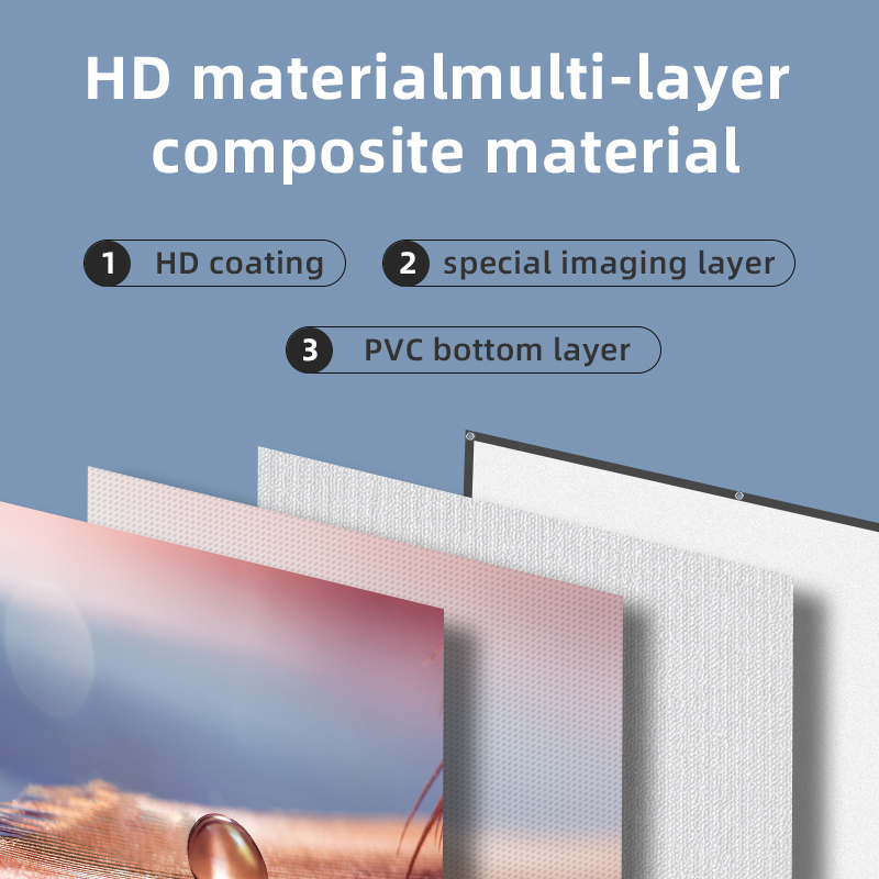 Layar Proyektor dengan Berdiri - Projector Screen 100 Inch ulasan dan harga
