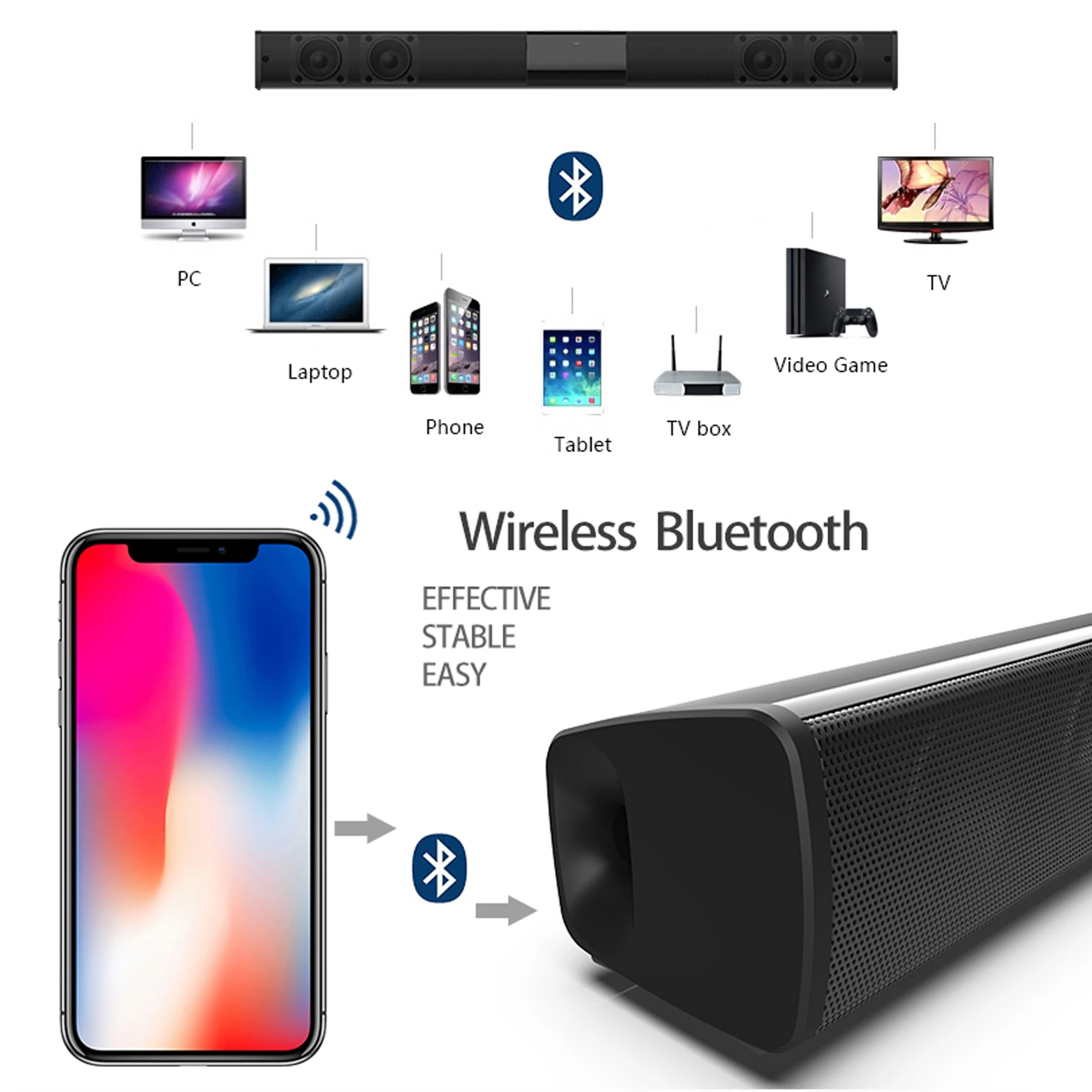 Soundbar daya tinggi 40W untuk - Home Cinema Gadgets ulasan dan harga
