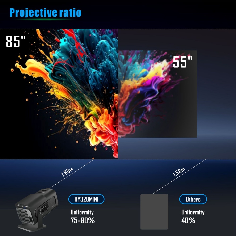 Proyektor Portabel Mini Baru A - Home Cinema Gadgets ulasan dan harga