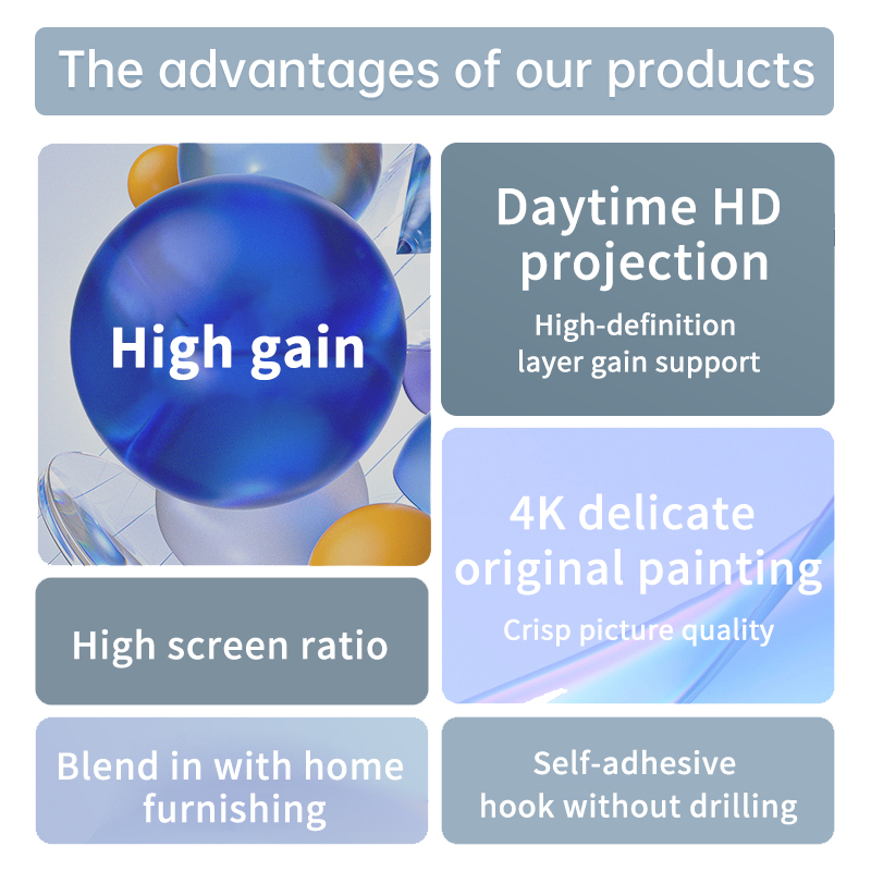 Untuk Semua Layar Proyektor Re - Projector Screen 100 Inch ulasan dan harga