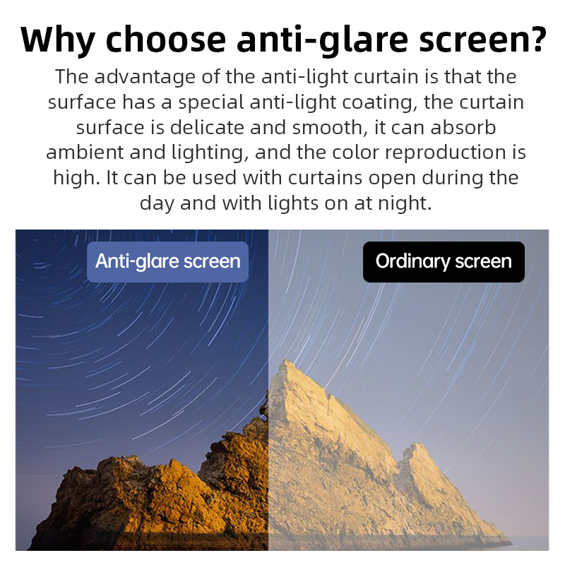 Untuk Semua Layar Proyektor Re - Projector Screen 100 Inch ulasan dan harga