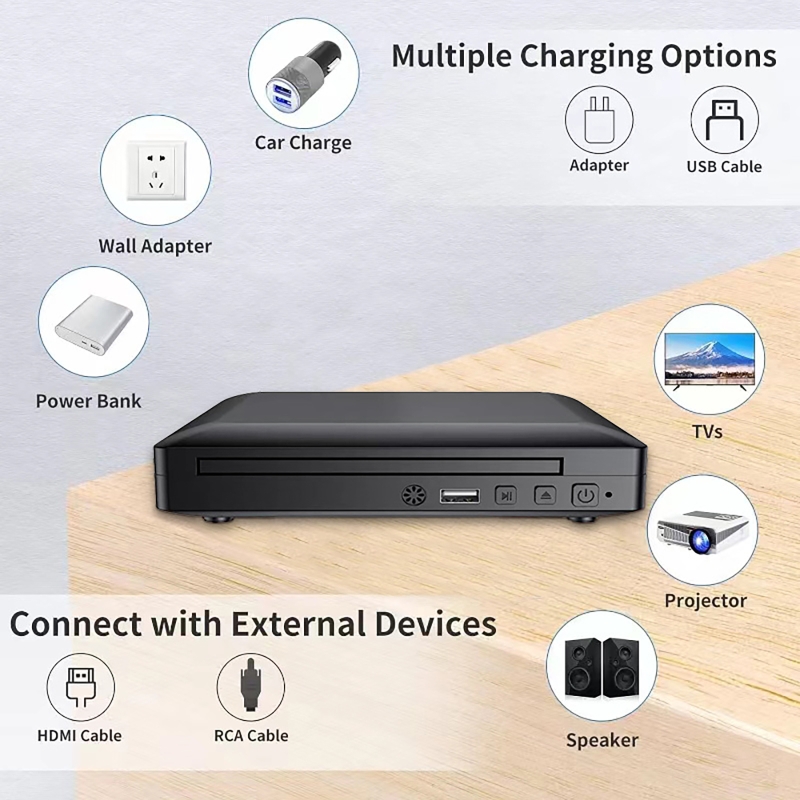 Pemutar DVD Mini 1080P Full HD - Home Cinema Dvd ulasan dan harga