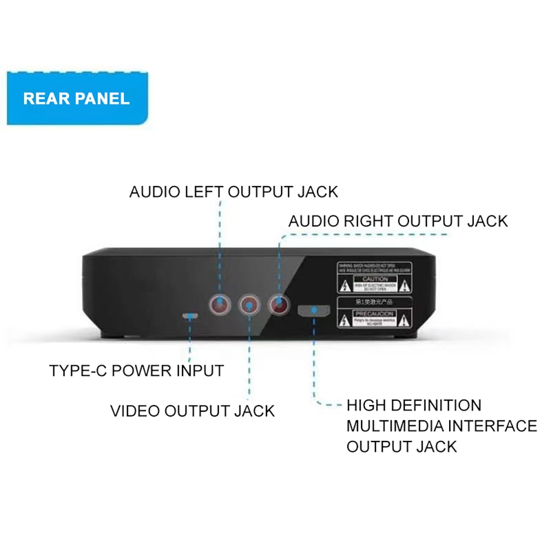 Pemutar DVD Mini 1080P Full HD - Home Cinema Dvd ulasan dan harga
