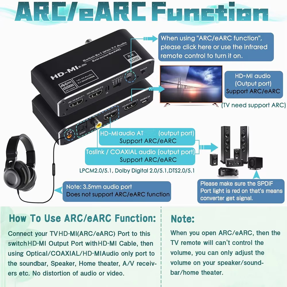 2x1 Saklar HDMI-compatible den - Hdmi Arc Cable ulasan dan harga