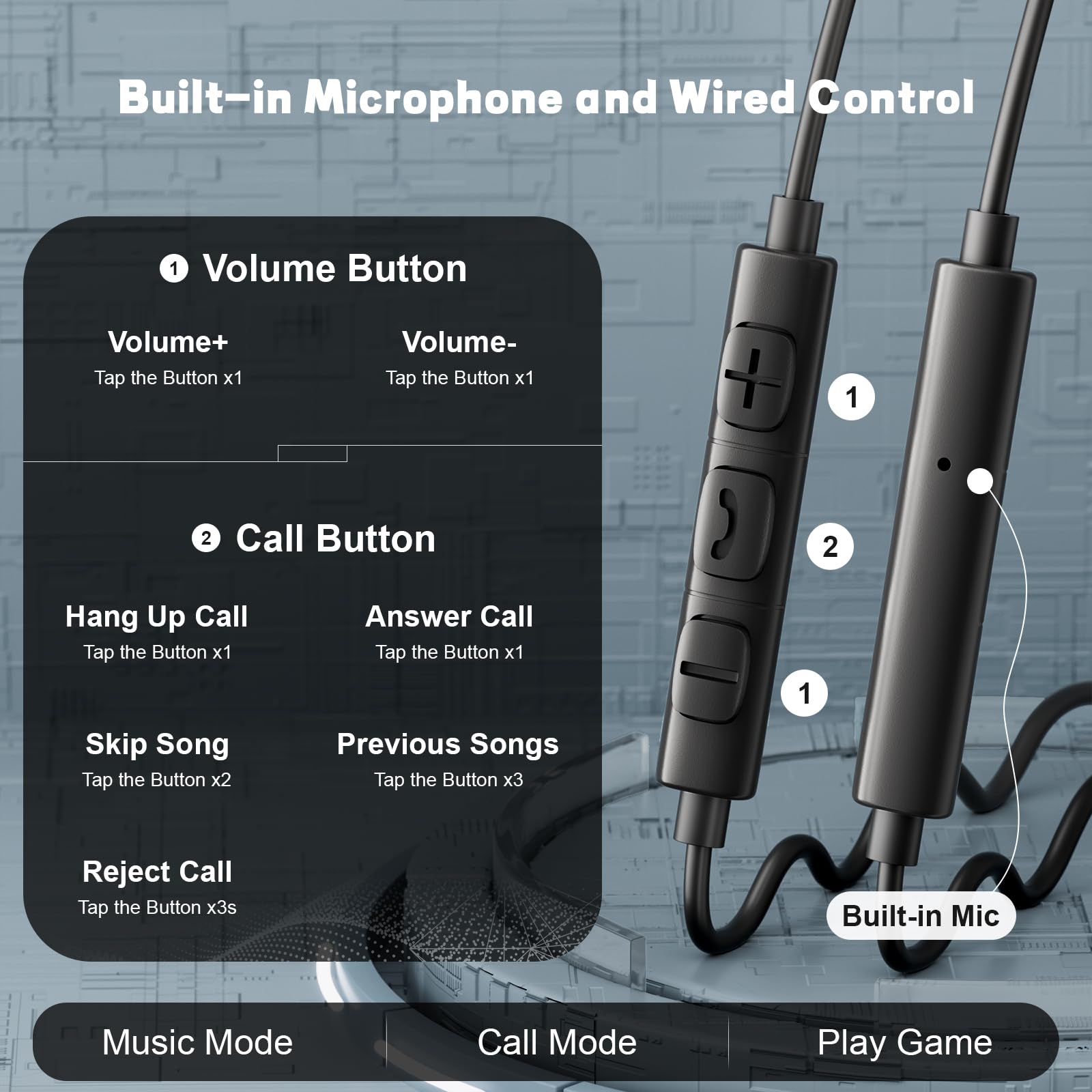 Headphone Berkabel Tipe C 3.5m - Home Cinema Amazon ulasan dan harga