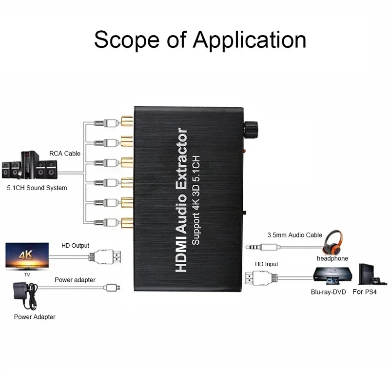 Dekoder Ekstraktor Audio 4K 3D - Surround Sound Decoder ulasan dan harga
