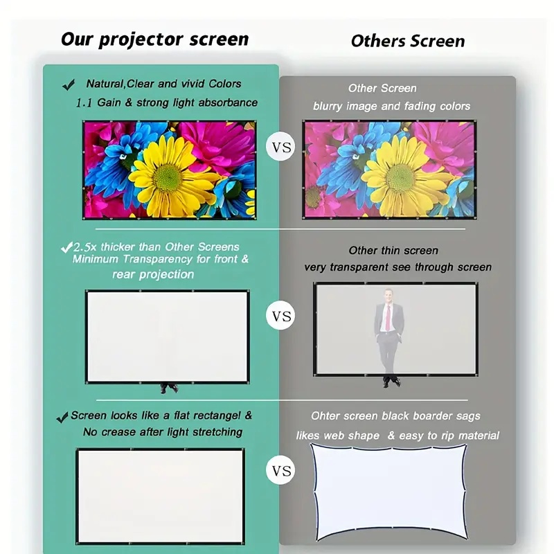 Layar Proyektor 16:9 Indoor/Ou - Projector Screen 100 Inch ulasan dan harga