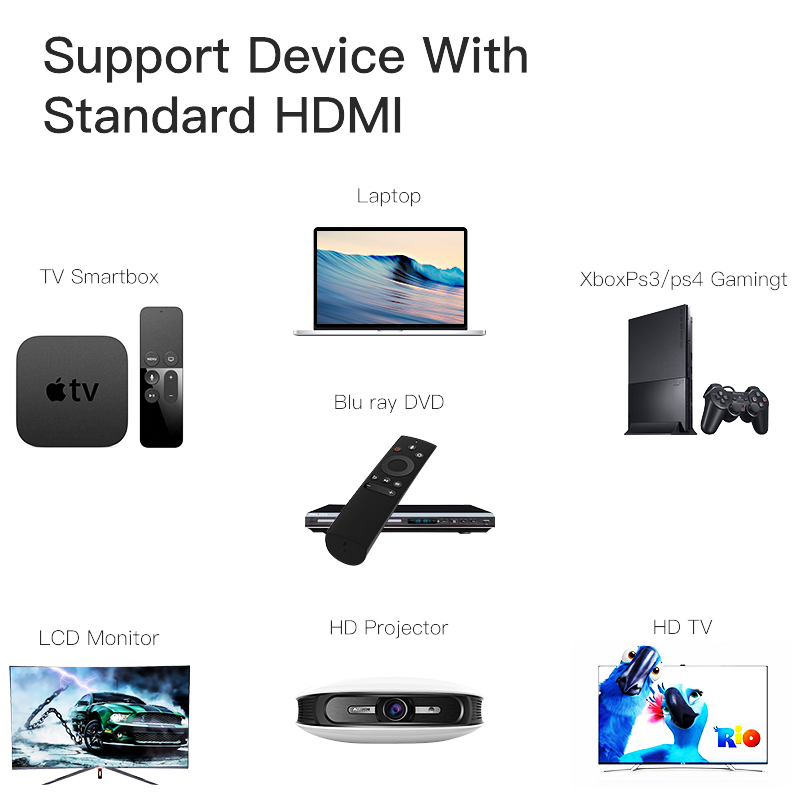 Shuliancable kabel HDMI Alta V - Hdmi Arc Cable ulasan dan harga